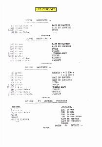 LOA A XV CHAMPIONNATS ATHLETISME AFN   1951 (3)
